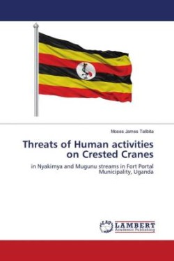 Threats of Human activities on Crested Cranes