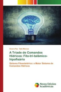 Tríade de Comandos Hídricos