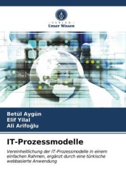 IT-Prozessmodelle