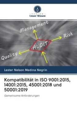 Kompatibilität in ISO 9001:2015, 14001:2015, 45001:2018 und 50001:2019