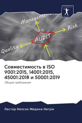 Sowmestimost' w ISO 9001:2015, 14001:2015, 45001:2018 i 50001:2019