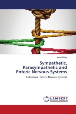 Sympathetic, Parasympathetic and Enteric Nervous Systems