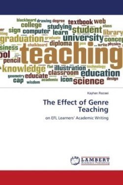 The Effect of Genre Teaching