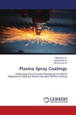 Plasma Spray Coatings