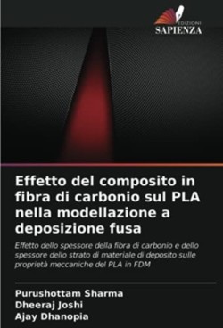 Effetto del composito in fibra di carbonio sul PLA nella modellazione a deposizione fusa