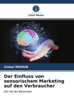 Einfluss von sensorischem Marketing auf den Verbraucher