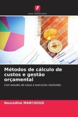 Métodos de cálculo de custos e gestão orçamental