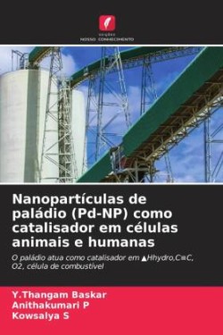 Nanopartículas de paládio (Pd-NP) como catalisador em células animais e humanas