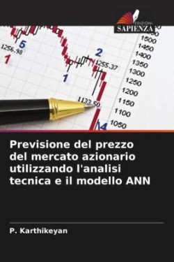 Previsione del prezzo del mercato azionario utilizzando l'analisi tecnica e il modello ANN