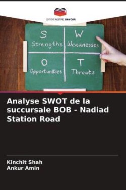 Analyse SWOT de la succursale BOB - Nadiad Station Road