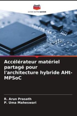 Accélérateur matériel partagé pour l'architecture hybride AHt-MPSoC