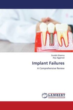 Implant Failures