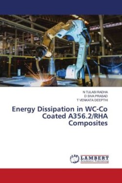 Energy Dissipation in WC-Co Coated A356.2/RHA Composites
