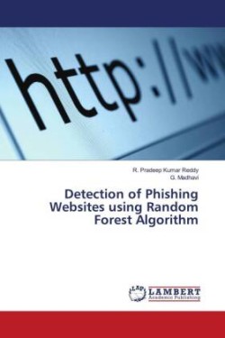 Detection of Phishing Websites using Random Forest Algorithm