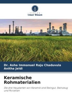 Keramische Rohmaterialien