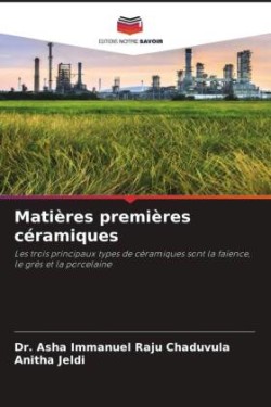 Matières premières céramiques