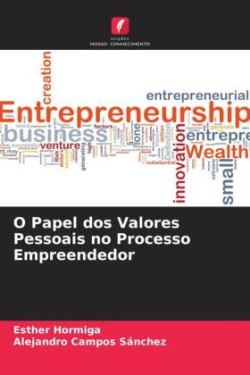 O Papel dos Valores Pessoais no Processo Empreendedor