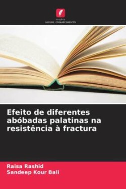 Efeito de diferentes abóbadas palatinas na resistência à fractura