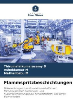 Flammspritzbeschichtungen