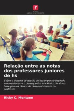 Relação entre as notas dos professores juniores de hs