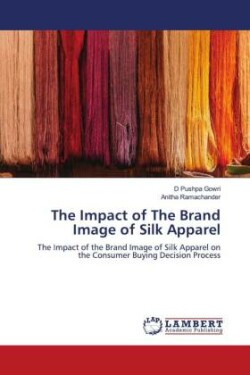 The Impact of The Brand Image of Silk Apparel