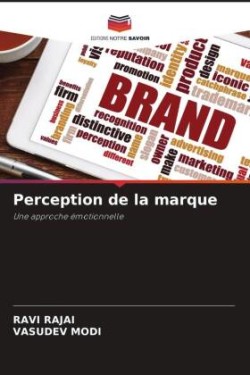 Perception de la marque