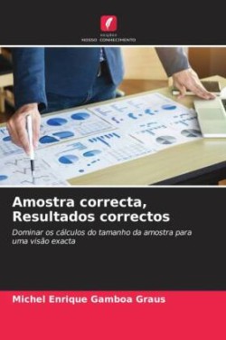 Amostra correcta, Resultados correctos