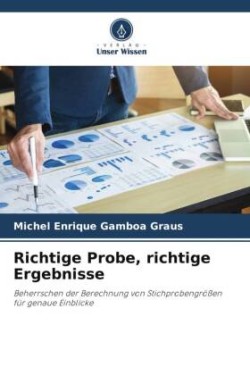 Richtige Probe, richtige Ergebnisse