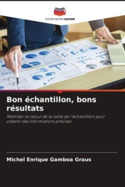 Bon échantillon, bons résultats