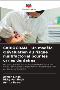 CARIOGRAM - Un modèle d'évaluation du risque multifactoriel pour les caries dentaires