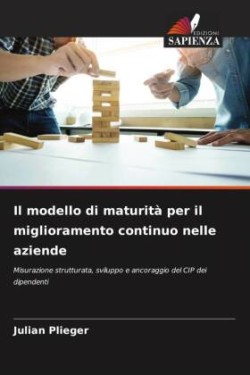 modello di maturità per il miglioramento continuo nelle aziende