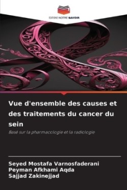 Vue d'ensemble des causes et des traitements du cancer du sein