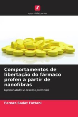 Comportamentos de libertação do fármaco profen a partir de nanofibras