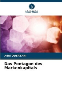 Pentagon des Markenkapitals