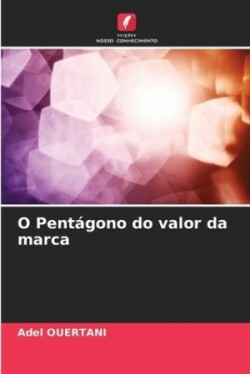 O Pentágono do valor da marca