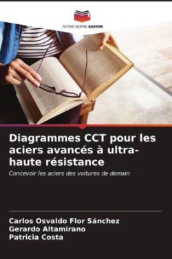 Diagrammes CCT pour les aciers avancés à ultra-haute résistance