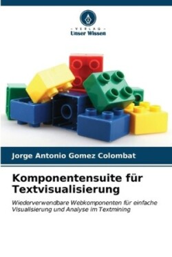 Komponentensuite für Textvisualisierung