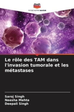 rôle des TAM dans l'invasion tumorale et les métastases