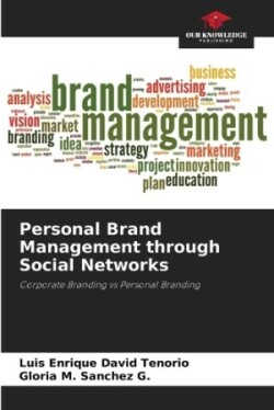 Personal Brand Management through Social Networks