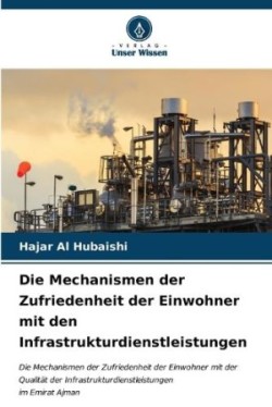 Mechanismen der Zufriedenheit der Einwohner mit den Infrastrukturdienstleistungen