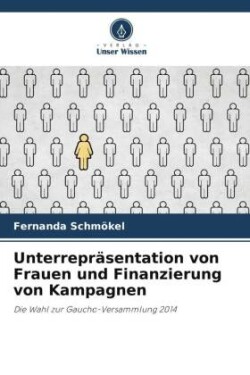 Unterrepräsentation von Frauen und Finanzierung von Kampagnen