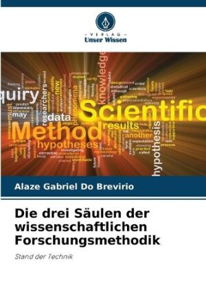 Die drei Säulen der wissenschaftlichen Forschungsmethodik