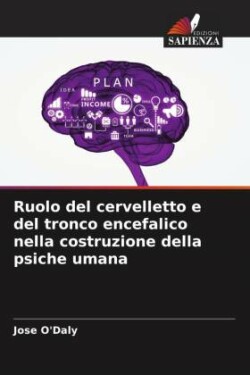 Ruolo del cervelletto e del tronco encefalico nella costruzione della psiche umana