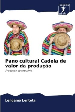 Pano cultural Cadeia de valor da produção