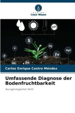Umfassende Diagnose der Bodenfruchtbarkeit