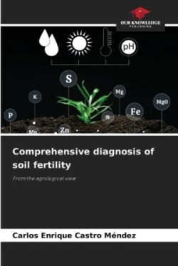 Comprehensive diagnosis of soil fertility
