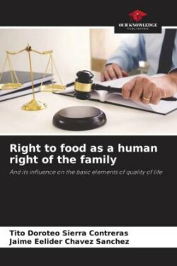 Right to food as a human right of the family