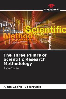 The Three Pillars of Scientific Research Methodology