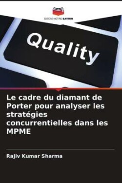 cadre du diamant de Porter pour analyser les stratégies concurrentielles dans les MPME