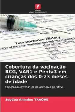 Cobertura da vacinação BCG, VAR1 e Penta3 em crianças dos 0-23 meses de idade